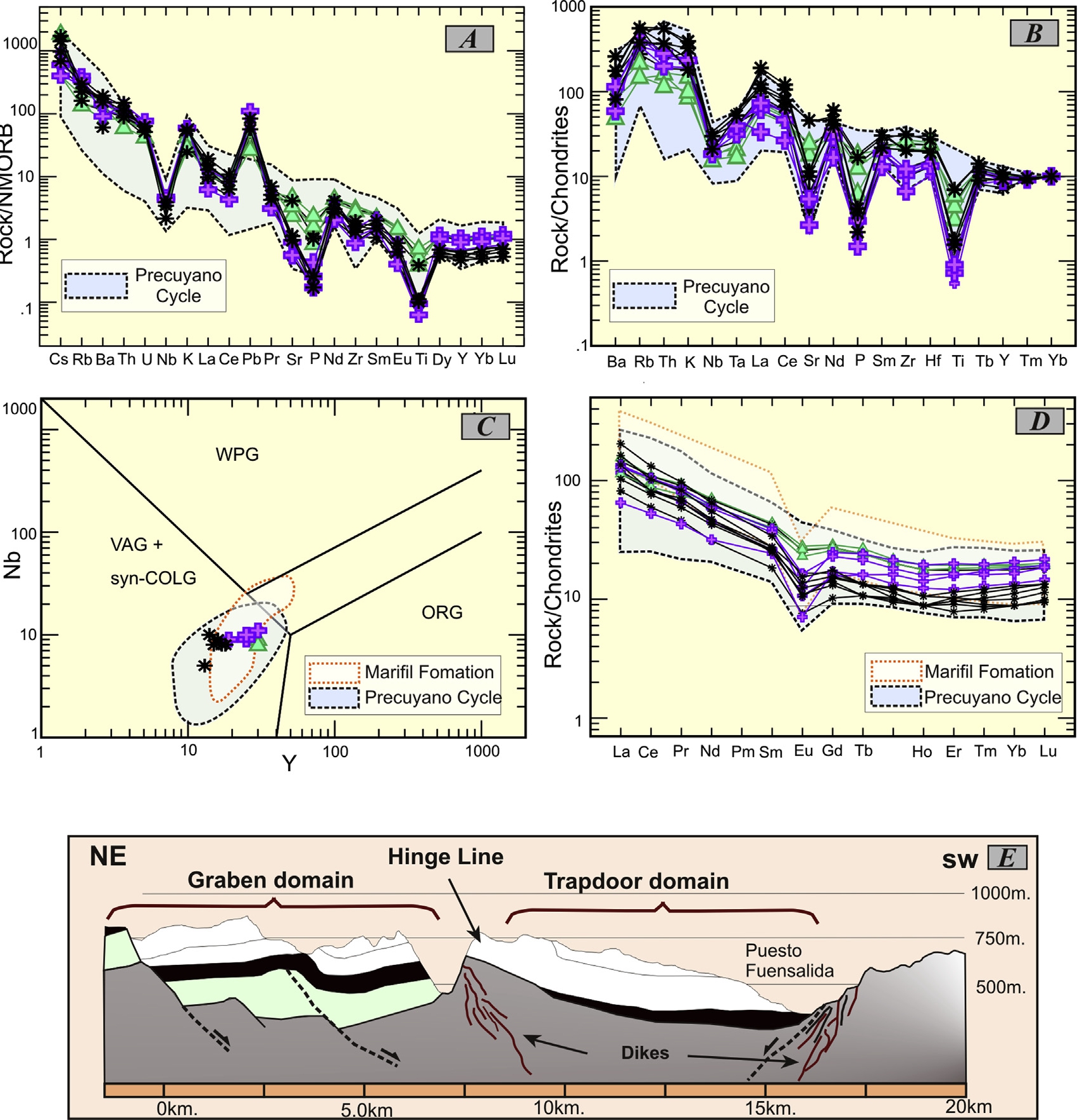 garamilla esquema.jpg